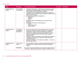 Learner Guide
Topic Sub-topic You should be able to Checklist Comments
2. Atmosphere and
weather
2.2 The global
energy budget
understand which places on Earth gain more heat than they lose,
described by the latitudinal pattern of radiation. Which latitudes
have excesses and which latitudes have deficits
understand how such imbalances are overcome by heat being
transferred around the Earth through atmospheric transfers of wind
belts and ocean currents.
describe and understand world patterns of:
o temperature
o pressure
o winds
know the variations in these patterns and how they change
seasonally
understand the influence on these patterns of
o latitude
o land/sea distribution
o ocean currents
2. Atmosphere and
weather
2.3 Weather
processes and
phenomena
know how moisture occurs in the atmosphere (gas, liquid, solid)
describe the processes that alter these states i.e. evaporation,
condensation, freezing, melting, deposition and sublimation
describe and understand what causes precipitation (convection,
frontal and orographic uplift of air) and then cool (including
radiation cooling)
understand how the above relates to precipitation (including ideas
of relative humidity, saturation, dew point, condensation level,
condensation nuclei)
describe the differences in the types of precipitation – clouds, rain
hail snow dew and fog
2. Atmosphere and
weather
2.4 The human
impact
Case study
know the difference between the enhanced greenhouse effect and
global warming – evidence, possible causes and atmospheric
impacts
You need to describe the effects of human activity on the climate of an
urban area – temperature (heat island), humidity, precipitation, winds
24 Cambridge International AS & A Level Geography 9696
 