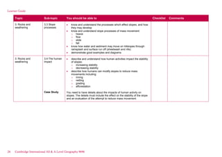 Learner Guide
Topic Sub-topic You should be able to Checklist Comments
3. Rocks and
weathering
3.3 Slope
processes
know and understand the processes which effect slopes, and how
they may develop
know and understand slope processes of mass movement:
o heave
o flow
o slide
o fall
know how water and sediment may move on hillslopes through
rainsplash and surface run off (sheetwash and rills)
demonstrate good examples and diagrams
3. Rocks and
weathering
3.4 The human
impact
Case Study
describe and understand how human activities impact the stability
of slopes:
o increasing stability
o decreasing stability
describe how humans can modify slopes to reduce mass
movements including:
o inning
o netting
o grading
o afforestation
You need to have details about the impacts of human activity on
slopes. The details must include the effect on the stability of the slope
and an evaluation of the attempt to reduce mass movement.
26 Cambridge International AS & A Level Geography 9696
 