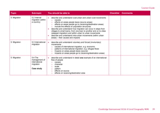 Learner Guide
Topic Sub-topic You should be able to Checklist Comments
5. Migration 5.2 Internal
migration (within
a country)
describe and understand rural-urban and urban-rural movements
o causes
o effects on areas people leave (source areas)
o effects on areas people go to (receiving/destination areas)
o include the effects on population structures
describe and understand how migration can occur in steps from
villages to small towns, from one town to another and on to cities
(stepped migration) and within urban to urban movements
describe and understand intra-urban movements (within urban
areas) – their causes and impacts
5. Migration 5.3 International
migration
describe and understand voluntary and forced (involuntary)
movements
o causes of international migration, e.g. economic
o patterns of international migration, e.g. refugee flows
o impacts on areas people leave (source)
o impacts on areas people go to (receiving/destination areas)
5. Migration 5.4 The
management of
international
migration
Case study
describe and understand in detail one example of an international
flow of people
o causes
o character
o scale
o pattern
o effects on source
o effects on receiving/destination area
Cambridge International AS & A Level Geography 9696 29
 
