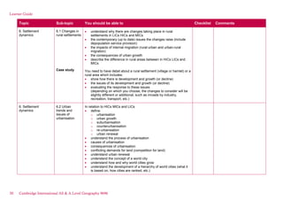 Learner Guide
Topic Sub-topic You should be able to Checklist Comments
6. Settlement
dynamics
6.1 Changes in
rural settlements
Case study
understand why there are changes taking place in rural
settlements in LICs HICs and MICs
the contemporary (up to date) issues the changes raise (include
depopulation service provision)
the impacts of internal migration (rural-urban and urban-rural
migration)
the consequences of urban growth
describe the difference in rural areas between in HICs LICs and
MICs
You need to have detail about a rural settlement (village or hamlet) or a
rural area which includes:
show how there is development and growth (or decline)
the issues of its development and growth (or decline)
evaluating the response to these issues
(depending on which you choose, the changes to consider will be
slightly different or additional, such as inroads by industry,
recreation, transport, etc.)
6. Settlement
dynamics
6.2 Urban
trends and
issues of
urbanisation
In relation to HICs MICs and LICs
define:
o urbanisation
o urban growth
o suburbanisation
o counterurbanisation
o re-urbanisation
o urban renewal
understand the process of urbanisation
causes of urbanisation
consequences of urbanisation
conflicting demands for land (competition for land)
understand urban renewal
understand the concept of a world city
understand how and why world cities grow
understand the development of a hierarchy of world cities (what it
is based on, how cities are ranked, etc.)
30 Cambridge International AS & A Level Geography 9696
 