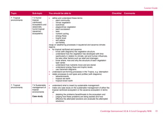 Learner Guide
Topic Sub-topic You should be able to Checklist Comments
7. Tropical
environments
7.3 Humid
tropical
(rainforest)
ecosystems and
seasonally
humid tropical
(savanna)
ecosystems
define and understand these terms:
o plant community
o climax vegetation
o subclimax
o plagioclimax vegetation
o plant succession
o sere
o nutrient cycling
o energy flows
o trophic level
o soil catena
o soil fertility
recap on weathering processes in equatorial and savanna climatic
regions
for tropical rainforest and savanna
o know (with diagrams) the vegetation structure
o understand how the vegetation has developed with time
(particularly in relation to climate, soil and human influences,
but also other factors such as relief and drainage)
o know where, how and why the structure of each vegetation
type varies
o understand how nutrients move and are stored
o understand energy flows and trophic levels
o use Gersmehl diagrams
understand soil-forming processes in the Tropics, e.g. laterisation
relate processes to soil types and profiles (with diagrams):
o latosols/oxisols
o tropical red earth
o tropical brown earth
7. Tropical
environments
7.4 Sustainable
management of
tropical
environments
Case study
understand what is meant by sustainable management
make one case study on the sustainable management of either the
tropical rainforest ecosystem or the savanna ecosystem in terms
of:
o detailing the problems faced/threats to the ecosystem and
o judging how these problems are being tackled and how
effective the attempted solutions are (evaluate the attempted
solutions)
Cambridge International AS & A Level Geography 9696 33
 