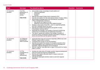 Learner Guide
Topic Sub-topic You should be able to Checklist Comments
14. Economic
transition
14.2 The
globalisation of
economic
activity
Case study
demonstrate a basic knowledge of world patterns of:
o resource distribution
o production
o markets
describe and explain foreign direct investment (FDI)
describe and explain the new international division of labour (NIDL)
demonstrate knowledge about the transnational corporations
(TNCs multinationals) in terms of:
o their growth and reasons for this
o distribution around the world (their spatial structure)
develop a case study of one TNC – how it is organised globally
and how it operates around the world
describe and explain the emergence and growth of newly
industrialised countries (NICs)
appreciate the changes in the location of economic activity (eg
outsourcing of manufacturing and offshoring of services)
The nature, causes and impacts of the change in location of
economic activity (connections between the growth of industry in
some LICs and NICs and the decline in MICs)
14. Economic
transition
14.3 Regional
development
within countries
appreciate that social and economic disparities (differences) exist
between regions within a country
understand the concept of core and periphery
describe and explain the process of cumulative causation (from
initial advantage(s)) and understand such terms as spread and
backwash, regional divergence and convergence
NB here ‘regional’ does not mean a region of the world but means
within a country
14. Economic
transition
4.4 The
management of
regional
development
Case study
develop one case study of a single country’s regional development
policy for social and economic development
describe and explain difficulties faced in trying to overcome
regional disparities
evaluate the attempted solutions made to overcome regional
disparities
52 Cambridge International AS & A Level Geography 9696
 