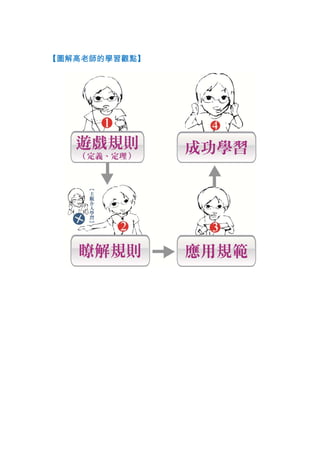 【圖解高老師的學習觀點】
 