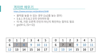 Baekjoon Online Judge 1648번 풀이 | PDF