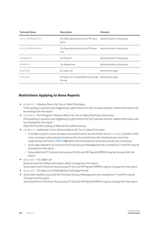 Technical Name Description Remarks
RFID_PTVPRADPRC00 Pro-Rata adjustments due to PR calcu­
lation
Must be tested in the project
RFID_PTVPRADPRV00 Pro-Rata adjustments due to PR varia­
tion
Must be tested in the project
RFUMSRVG00 VAT Refund Must be tested in the project
RFUMSV35 Tax Adjustment Must be tested in the project
RFASLM00 EC Sales List Restrictions apply
RFASLD20 EC Sales List in Data Medium Exchange
Format
Restrictions apply
Restrictions Applying to these Reports
● RFUMSV00 - Advance Return for Tax on Sales/Purchases
If the posting in question was triggered by a gift invoice from SD, business partner-related information will
be missing from the report.
● RFUVDE00 - Print Program: Advance Return for Tax on Sales/Purchases (Germany)
If the posting in question was triggered by a gift invoice from SD, business partner-related information will
be missing from the report.
Data from transfer posting of deferred tax will be missing.
● RFUMSV10 - Additional List for Advance Return for Tax on Sales/Purchases
○ To enable access to cross-company documents which are connected via BKPF-BVORG (number of the
cross-company code posting transaction) for documents from the initial load you must have
implemented SAP Note 2489200 before the initial load for those documents was carried out.
○ Some data related to accounts for Purchase Account Management (for example for IT and FR) may be
missing from the report.
○ Some data from FI Contract Accounting (FI-CA) and HR Payroll (HRPAY) may be missing from the
report.
● RFASLM00 – EC Sales List
Business partner-related information will be missing from the report.
Some data from FI Contract Accounting (FI-CA) and HR Payroll (HRPAY) may be missing from the report.
● RFASLD20 - EC Sales List in Data Medium Exchange Format
● Some data related to accounts for Purchase Account Management (for example for IT and FR) may be
missing from the report.
Some data from FI Contract Accounting (FI-CA) and HR Payroll (HRPAY) may be missing from the report.
190 P U B L I C
Central Finance
Central Finance
 