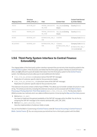 Mapping Entity
Structure
(FINS_CFIN_EX...) Field Context Field
Context Field Derived
by (Field (Table))
TXJCD ACCTITM_AIF PRDTAX_JURISDICTI
ON_CODE
TAX_KALSM (Costing
Sheet)
Country (T005)
TXJCD PRDTAX_AIF PRDTAX_JURISDICTI
ON_CODE
TAX_KALSM (Costing
Sheet)
Country (T005)
WITHT WITHTAX_AIF WITHHOLDING_TAX_C
ODE
COUNTRY Company Code (T001)
WT_WITHCD WITHTAX_AIF WITHHOLDING_TAX_C
ODE
COUNTRY,
WITHHOLDING_TAX_T
YPE
Company Code (T001)
WITHHOLDING_TAX_T
YPE is not derived
1.9.6 Third-Party System Interface to Central Finance:
Extensibility
The staging tables of the third-party system interface represent the journal entry that should be posted to the
Central Finance system. If the structures and fields that the third-party system interface to Central Finance
offers are not sufficient to post all needed information from the third-party system to the Central Finance
system, the following structures allow you to send additional information:
● FINS_CFIN_EX_EXTENSION (structure name of the SAP AIF message)
Replication of customer-specific data for the journal entry header
● FINS_CFIN_EX_EXTENSION_ITM (structure name of the SAP AIF message)
Replication of customer-specific data for the journal entry item
The extension structures contain a field of type STRING. This allows you to transfer complex structures in one
string. The whole journal entry including the extension structure can be accessed with the BAdI: Enhance
Processing of Posting Data from Third-Party Systems (BADI_FINS_CFIN_EX_INTF). The Business Add-In
(BAdI) provides two methods which are called at different points in time during the Map and Post Data process:
● Method MAP_TO_BAPI
You have to implement the general availability of the SAP AIF message within the BAdI. You do this by
assigning the SAP AIF message to the instance attribute MS_LAST_AIF_DOC.
● Method FILL_BAPI_MISSING_FIELDS
Here the implementation of extension fields is made.
You can find the BAdI in Customizing of Central Finance under Financial Accounting Central Finance
BAdIs: Central Finance . You can only process journal entries from a third-party system with this BAdI.
Central Finance
Central Finance P U B L I C 219
 