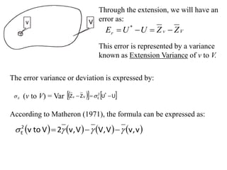 1648796607723_Material-8---Concept-on-Estimation-Variance.pdf