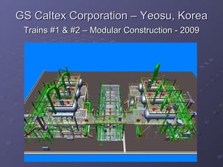 GS Caltex Corporation – Yeosu, Korea ,[object Object]