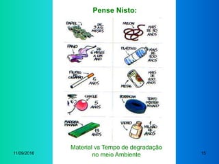 11/09/2016 Maria Fialho 15
Pense Nisto:
Material vs Tempo de degradação
no meio Ambiente
 