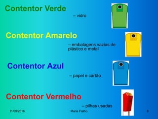 11/09/2016 Maria Fialho 8
Contentor Azul
– papel e cartão
Contentor Verde
– vidro
Contentor Amarelo
– embalagens vazias de
plástico e metal
Contentor Vermelho
– pilhas usadas
 