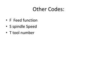 Spindle Code Sample 1649315230301_Manual part programming.pptx
