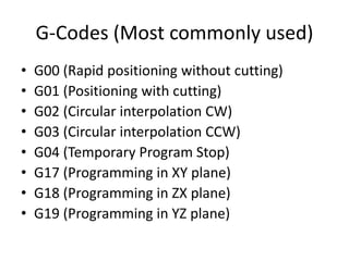 1649315230301_Manual part programming.pptx