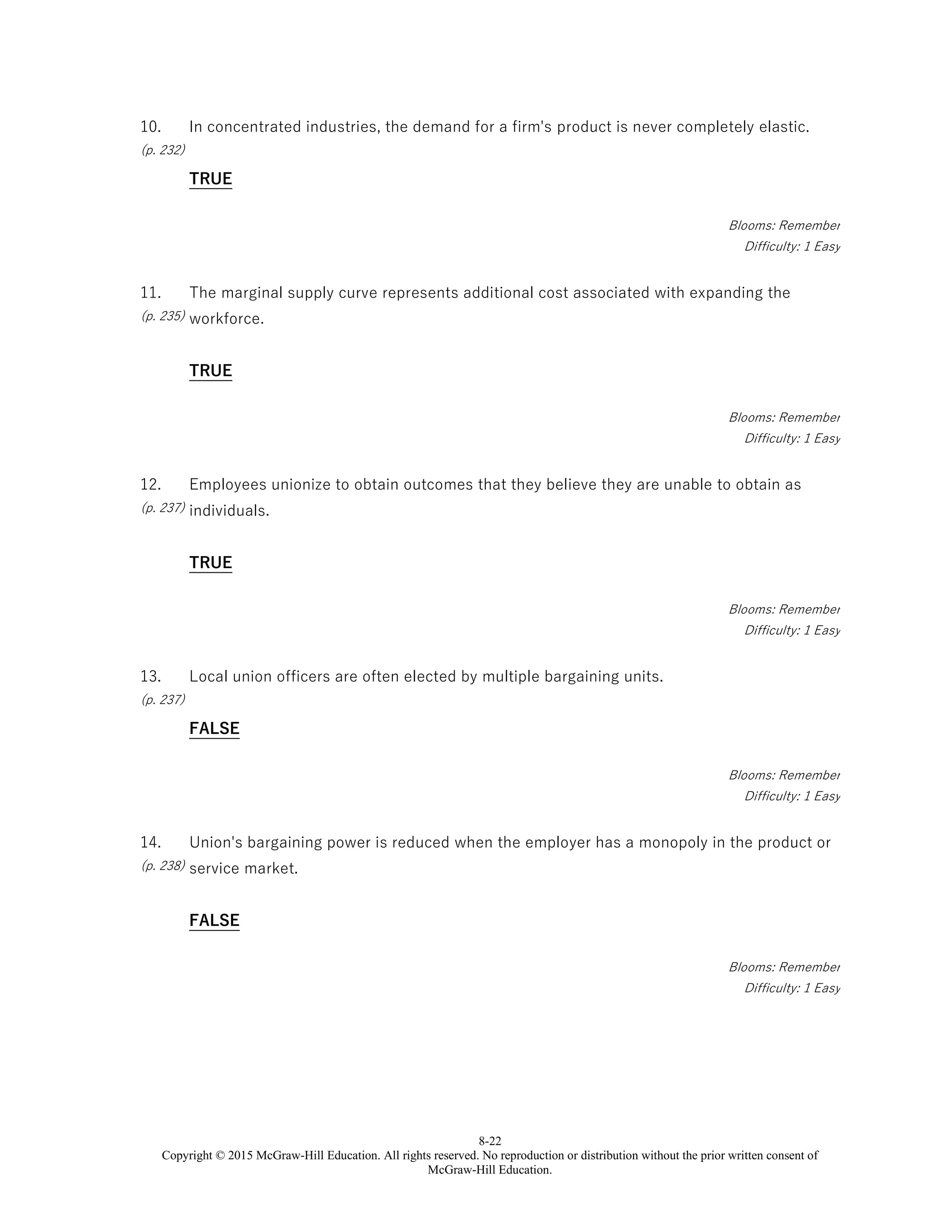 8-22
Copyright © 2015 McGraw-Hill Education. All rights reserved. No reproduction or distribution without the prior written consent of
McGraw-Hill Education.
10.
(p. 232)
In concentrated industries, the demand for a firm's product is never completely elastic.
TRUE
Blooms: Remember
Difficulty: 1 Easy
11.
(p. 235)
The marginal supply curve represents additional cost associated with expanding the
workforce.
TRUE
Blooms: Remember
Difficulty: 1 Easy
12.
(p. 237)
Employees unionize to obtain outcomes that they believe they are unable to obtain as
individuals.
TRUE
Blooms: Remember
Difficulty: 1 Easy
13.
(p. 237)
Local union officers are often elected by multiple bargaining units.
FALSE
Blooms: Remember
Difficulty: 1 Easy
14.
(p. 238)
Union's bargaining power is reduced when the employer has a monopoly in the product or
service market.
FALSE
Blooms: Remember
Difficulty: 1 Easy
 