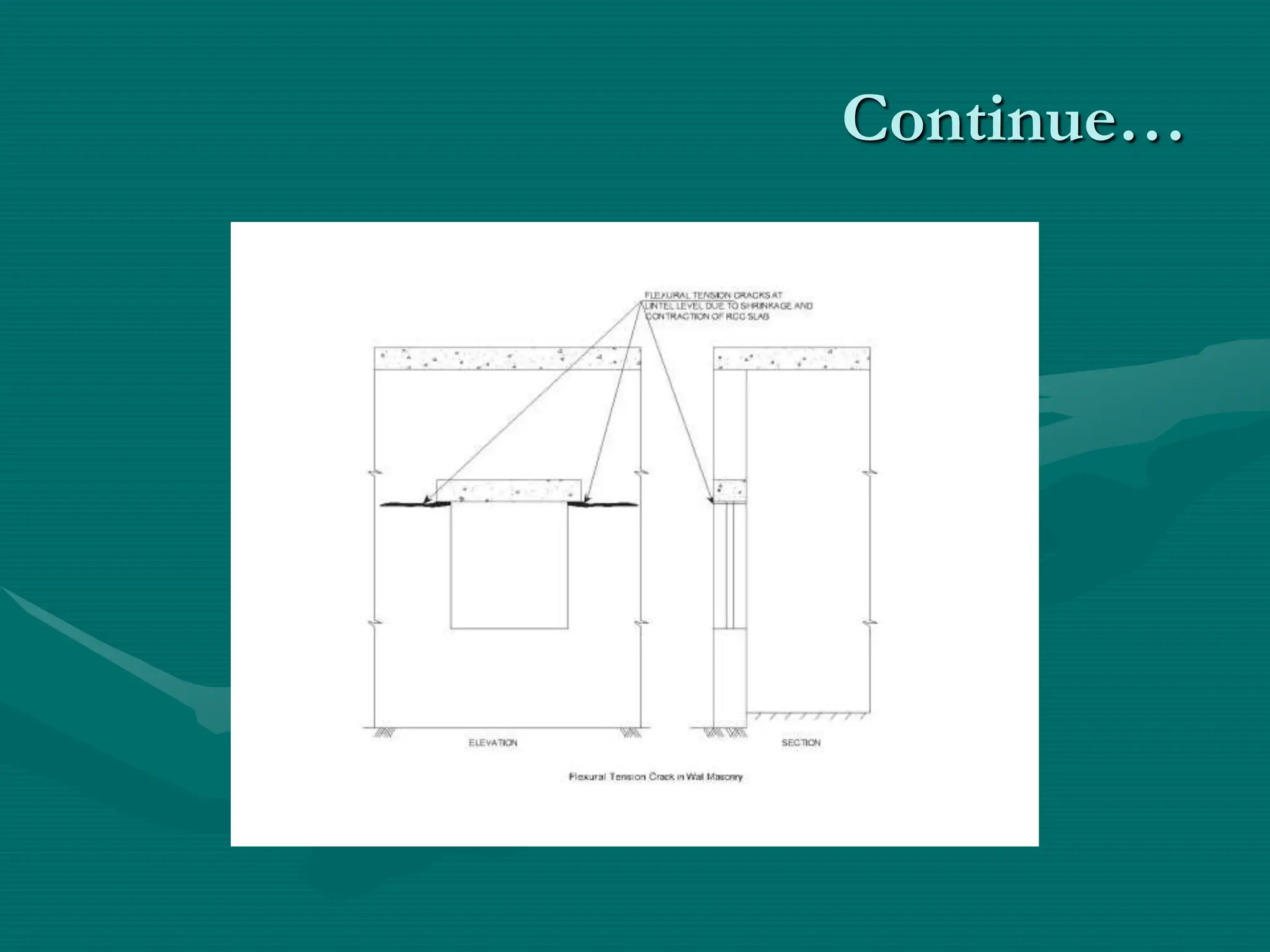 Building cracks for structural and non structural | PPT