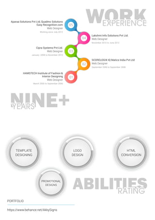 01
02
03
05
04
Aparaa Solutions Pvt Ltd, Quadmo Solutions
Easy Recognition.com
Web Designer
Working since July 2012
Cipra Systems Pvt Ltd.
Web Designer
January 2008 to November 2010
HAMSTECH Institute of Fashion &
Interior Designing
Web Designer
March 2005 to September 2006
SCORELOGIX IQ Matics India Pvt Ltd
Web Designer
September 2006 to September 2008
Lakshmi Info Solutions Pvt Ltd.
Web Designer
November 2010 to June 2012
WORKEXPERIENCEEXPERIENCEEXPERIENCE
NINE+YEARSYEARSYEARS
TEMPLATE
DESIGNING
LOGO
DESIGN
HTML
CONVERSION
PROMOTIONAL
DESIGNS
ABILITIESRATINGRATINGRATING
https://www.behance.net/AkkySigns
PORTFOLIO
 