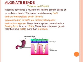 ALGINATE BEADS
Talukdar and Fassihi
Recently developed a multiple-unit floating system based on
cross-linked beads. They were made by using Ca2+
and low methoxylated pectin (anionic
polysaccharide) or Ca2+ low methoxylated pectin
and sodium alginate. These beads system can maintain a
floating force for over 12 hrs. These beads improve gastric
retention time (GRT) more than 5.5 hours.
 