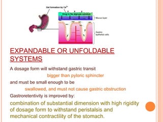 EXPANDABLE OR UNFOLDABLE
SYSTEMS
A dosage form will withstand gastric transit
bigger than pyloric sphincter
and must be small enough to be
swallowed, and must not cause gastric obstruction
Gastroretentivity is improved by:
combination of substantial dimension with high rigidity
of dosage form to withstand peristalsis and
mechanical contractility of the stomach.
 