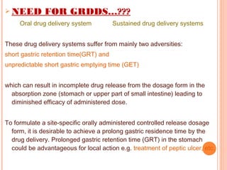  NEED FOR GRDDS…???
Oral drug delivery system Sustained drug delivery systems
These drug delivery systems suffer from mainly two adversities:
short gastric retention time(GRT) and
unpredictable short gastric emptying time (GET)
which can result in incomplete drug release from the dosage form in the
absorption zone (stomach or upper part of small intestine) leading to
diminished efficacy of administered dose.
To formulate a site-specific orally administered controlled release dosage
form, it is desirable to achieve a prolong gastric residence time by the
drug delivery. Prolonged gastric retention time (GRT) in the stomach
could be advantageous for local action e.g. treatment of peptic ulcer, etc.
 