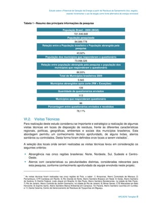 Estudo sobre o Potencial de Geração de Energia a partir de Resíduos de Saneamento (lixo, esgoto),
                                              visando incrementar o uso de biogás como fonte alternativa de energia renovável



Tabela 1 - Resumo das principais informações da pesquisa

                                           População Brasil - 2009 (IBGE)
                                                       191.446.848
                                                População pesquisada
                                                        84.089.778
                    Relação entre a População brasileira x População abrangida pela
                                              pesquisa
                                                          43,92%
                        População dos municípios que responderam o questionário
                                                        73.098.326
                   Relação entre população abrangida pela pesquisa x população dos
                             municípios que responderam o questionário
                                                     86,93%
                                       Total de Municípios brasileiros 2009
                                                  5.565
                             Municípios abrangidos após corte (RM + Exceções)
                                                      109
                                      Quantidade de questionários enviados
                                                     113
                                   Municípios que responderam questionário
                                                    86
                           Porcentagem entre questionários enviados e recebidos
                                                          76,11%


VI.2. Visitas Técnicas
Para realização deste estudo considerou-se importante e estratégico a realização de algumas
visitas técnicas em locais de disposição de resíduos, frente às diferentes características
regionais, políticas, geográficas, ambientais e sociais dos municípios brasileiros. Esta
abordagem permitiu um conhecimento técnico aprofundado, de alguns lixões, aterros
sanitários ou controlados. Desta forma foram definidos onze locais a serem visitados1.

A seleção dos locais onde seriam realizadas as visitas técnicas levou em consideração os
seguintes critérios:

     Abrangência nas cinco regiões brasileiras: Norte, Nordeste, Sul, Sudeste e Centro-
     Oeste;
     Aterros com características ou peculiaridades distintas, consideradas relevantes para
     esta pesquisa, conforme conhecimento aprofundado da equipe envolvida neste projeto;


1
  As visitas técnicas foram realizadas nas cinco regiões do País, a saber: 1) Amazonas, Aterro Controlado de Manaus; 2)
Pernambuco, CTR Candeias em Recife; 3) Rio Grande do Norte, Aterro Sanitário Braseco em Natal; 4) Goiás, Aterro Sanitário
de Goiânia; 5) Distrito Federal, Lixão Jóquei em Brasília; 6) São Paulo, Aterro Sanitário Bandeirantes, na cidade de São Paulo;
7) Rio de Janeiro, Aterro Controla de Jardim Gramacho, na cidade do Rio de Janeiro; 8) Minas Gerais, CTR Macaúbas em Belo
Horizonte; 9) Espírito Santo, Aterro Sanitário Marca Ambiental em Cariacica; 10) Paraná, Aterro Sanitário Caximba em Curitiba;
e 11) Santa Catarina, Centro de Gerenciamento de Resíduos de Tijuquinhas em Biguaçu.



                                                                                                         ARCADIS Tetraplan 8
 