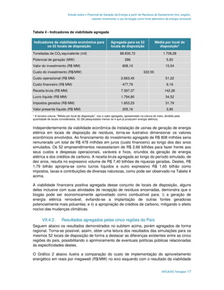 Estudo sobre o Potencial de Geração de Energia a partir de Resíduos de Saneamento (lixo, esgoto),
                                              visando incrementar o uso de biogás como fonte alternativa de energia renovável



Tabela 4 - Indicadores de viabilidade agregada

Indicadores da viabilidade econômica para                       Agregada para os 52                 Média por local de
        os 52 locais de disposição                              locais de disposição                  disposição*

Toneladas de CO2 equivalente (mil)                                     88.830,72                           1.708,28
Potencial de geração (MW)                                                  286                                5,50
Valor do investimento (R$ MM)                                            808,10                              15,54
Custo do investimento (R$/MW)                                                              322.55
Custo operacional (R$ MM)                                               2.663,45                             51,22
Custo financeiro (R$ MM)                                                 477,79                               9,19
Receita bruta (R$ MM)                                                   7.397,37                            142,26
Lucro líquido (R$ MM)                                                   1.794,80                             34,52
Impostos gerados (R$ MM)                                                1.653,23                             31,79
Valor presente líquido (R$ MM)                                           205,16                               3,95
* A terceira coluna, "Média por local de disposição", traz o valor agregado, apresentado na coluna do meio, dividido pela
quantidade de locais considerados, 52 (56 pesquisados menos os 4 que já produzem energia elétrica).


Independentemente da viabilidade econômica da instalação de usinas de geração de energia
elétrica em locais de disposição de resíduos, torna-se ilustrativo dimensionar os valores
econômicos envolvidos. Ao financiamento do investimento agregado de R$ 808 milhões seria
remunerado um total de R$ 478 milhões em juros (custo financeiro) ao longo dos dez anos
simulados. Os 52 empreendimentos necessitariam de R$ 2,66 bilhões para fazer frente aos
seus custos e despesas operacionais, varáveis e fixos, oriundos da geração de energia
elétrica e dos créditos de carbono. A receita bruta agregada ao longo do período simulado, de
dez anos, resulta no expressivo volume de R$ 7,40 bilhões de riquezas geradas. Destes, R$
1,79 bilhão apropria-se como lucros líquidos e outro expressivo R$ 1,65 bilhão como
impostos, taxas e contribuições de diversas naturezas, como pode ser observado na Tabela 4
acima.

A viabilidade financeira positiva agregada desse conjunto de locais de disposição, alguns
deles inclusive com suas atividades de recepção de resíduos encerradas, demonstra que o
biogás pode ser economicamente aproveitado como combustível para: i) a geração de
energia elétrica renovável, evitando-se a implantação de outras fontes geradoras
potencialmente mais poluentes; e ii) a apropriação de créditos de carbono, mitigando o efeito
nocivo das mudanças climáticas.

       VII.4.2.        Resultados agregados pelas cinco regiões do País
Seguem abaixo os resultados demonstrados no subitem acima, porém agregados de forma
regional. Torna-se possível, assim, obter uma leitura dos resultados das simulações para os
mesmos 52 locais de disposição de forma a destacar as diferenças existentes entre as cinco
regiões do país, possibilitando o aprimoramento de eventuais políticas públicas relacionadas
às especificidades destes.

O Gráfico 2 abaixo ilustra a comparação do custo de implementação do aproveitamento
energético em reais por megawatt (R$/MW) no eixo esquerdo com o resultado da viabilidade


                                                                                                          ARCADIS Tetraplan 17
 