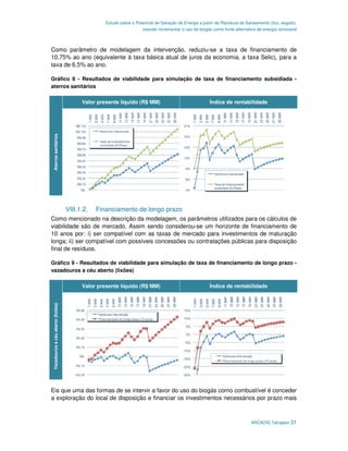 Estudo sobre o Potencial de Geração de Energia a partir de Resíduos de Saneamento (lixo, esgoto),
                                                                    visando incrementar o uso de biogás como fonte alternativa de energia renovável



Como parâmetro de modelagem da intervenção, reduziu-se a taxa de financiamento de
10,75% ao ano (equivalente à taxa básica atual de juros da economia, a taxa Selic), para a
taxa de 6,5% ao ano.

Gráfico 8 - Resultados de viabilidade para simulação de taxa de financiamento subsidiada -
aterros sanitários

                                         Valor presente líquido (R$ MM)                               Índice de rentabilidade
Aterros sanitários




                                   VIII.1.2.   Financiamento de longo prazo
Como mencionado na descrição da modelagem, os parâmetros utilizados para os cálculos de
viabilidade são de mercado. Assim sendo considerou-se um horizonte de financiamento de
10 anos por: i) ser compatível com as taxas de mercado para investimentos de maturação
longa; ii) ser compatível com possíveis concessões ou contratações públicas para disposição
final de resíduos.

Gráfico 9 - Resultados de viabilidade para simulação de taxa de financiamento de longo prazo -
vazadouros a céu aberto (lixões)

                                         Valor presente líquido (R$ MM)                               Índice de rentabilidade
Vazadouros a céu aberto (lixões)




Eis que uma das formas de se intervir a favor do uso do biogás como combustível é conceder
a exploração do local de disposição e financiar os investimentos necessários por prazo mais



                                                                                                                           ARCADIS Tetraplan 31
 