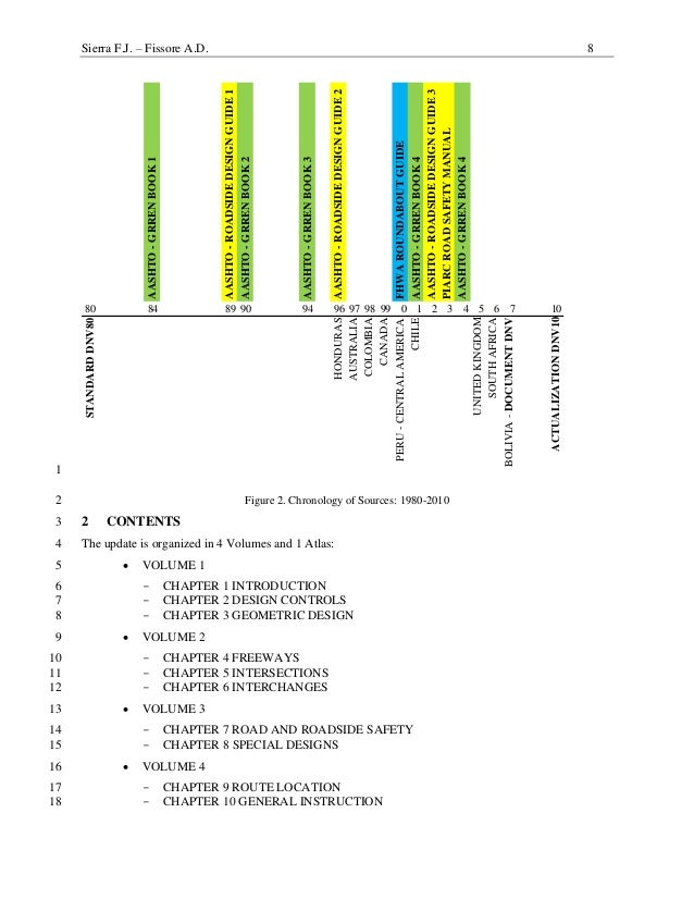 Drivers Ed Crossword Puzzle Answers Chapter 4