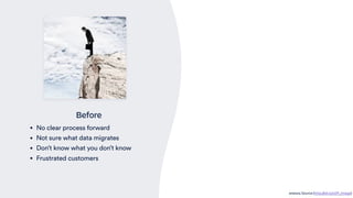 Before
• No clear process forward
• Not sure what data migrates
• Don’t know what you don’t know
• Frustrated customers
enews; Source (http://bit.ly/cliff_image)
 