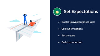 Set Expectations
• Goal is to avoid surprises later
• Call out limitations
• Set the tone
• Build a connection
 