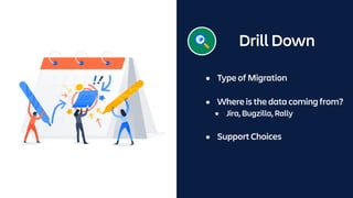 Drill Down
• Type of Migration
• Where is the data coming from?
• Jira, Bugzilla, Rally
• Support Choices
 