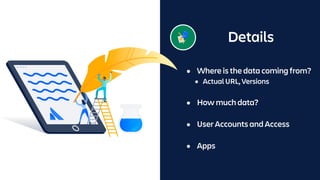 Details
• Where is the data coming from?
• Actual URL, Versions
• How much data?
• User Accounts and Access
• Apps
 