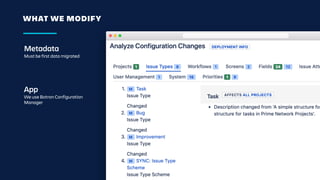 WHAT WE MODIFY
Metadata
Must be first data migrated
App
We use Botron Configuration
Manager
 