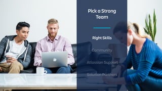 Pick a Strong
Team
Right Skills
Community
Atlassian Support
Solution Partners
 