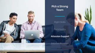 Pick a Strong
Team
Right Skills
Community
Atlassian Support
Solution Partners
 