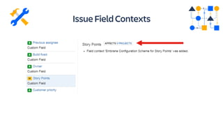 IssueFieldContexts
 