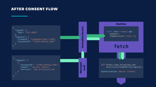 AFTER CONSENT FLOW
const rest = await api
.asUser()
.requestJira(`/rest…`);
Runtime
InvocationService
{
  "issue": {
    "key": "ATL-2019"
  },
  "context": {
    "cloudId": "1a5dab50-7544-…f310",
    "accountId": "12345:3b341d…c546"
  }
}
Managed 
Auth
{
  "tokens": [
    {
      "accountId": "12345:3b341d…c546",
      "token": "<access token>",
      "service": "api.atlassian.com"
    }
  ]
}
fetch
GET https://api.atlassian.com
/ex/jira/{cloudId}/rest/api/3/..
Authorization: Bearer {token}
 