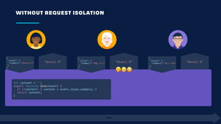 WITHOUT REQUEST ISOLATION
Time
{
 "issue": {
  "summary":"Unveil X"
 }
}
"Unveil X"
let content = '';
export function demo(event) {
  if (!content) { content = event.issue.summary; }
  return content;
}
{
 "issue": {
  “summary":"Bug in Y"
 }
}
"Unveil X"
{
 "issue": {
  "summary":"As a dev"
 }
}
"Unveil X"
🤭😬😳
 