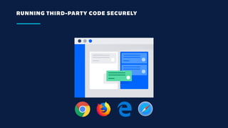 RUNNING THIRD-PARTY CODE SECURELY
 