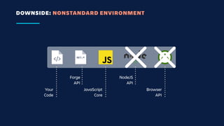 DOWNSIDE: NONSTANDARD ENVIRONMENT
Forge
API
JavaScript
Core
NodeJS
API
Browser
API
api.*
Your
Code
 