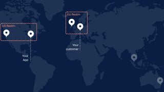US Realm
EU Realm
Your
App
Your
customer
 