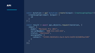 API
  const mutation = gql`mutation create($input: CreateLaptopInput!)
    createLaptop(input: $input) {
      id
    }
  ...