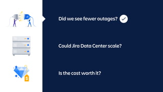 Did we see fewer outages?
Could Jira Data Center scale?
Is the cost worth it?
 