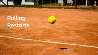 Rolling
Restarts
 