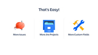 More Jira Projects
That's Easy!
More Custom FieldsMore Issues
001
 