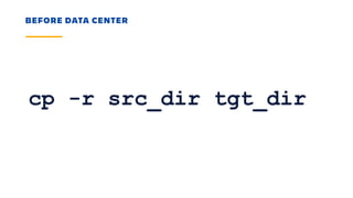 cp -r src_dir tgt_dir
BEFORE DATA CENTER
 