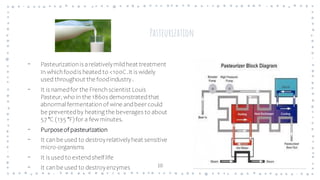 Pasteurization
‐ Pasteurization is arelativelymildheat treatment
In which foodis heated to <100C.It is widely
used throughout the foodindustry.
‐ It is namedfor the French scientist Louis
Pasteur, who in the 1860s demonstratedthat
abnormal fermentation of wine andbeer could
be preventedby heating the beverages to about
57 °C (135 °F) for a fewminutes.
‐ Purposeof pasteurization
‐ It can be used to destroyrelativelyheat sensitive
micro-organisms
‐ It is used to extendshelf life
‐ It can be used to destroyenzymes 10
 