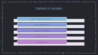 Components of a microwave
High Voltage Transformer
Cavity Magnetron
Micro controller
Wave Guide
Cooling fan
 