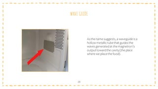 WAVE GUIDE
28
As the name suggests, a waveguide is a
hollowmetallic tubethat guides the
waves generatedat the magnetron’s
output towardthe cavity(the place
where we place the food).
 