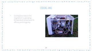 COOLING FANS
‐ Cooling fans reduce the
magnetron’s operating
temperature andensure its
efficacyand longevity.
29
 