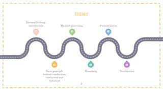 Roadmap
3
1 3 5
6
4
2
Thermal heating :
introduction Thermal processing Pasteurization
Basic principle
behind: conduction,
convection and
radiation
Blanching Sterilization
 
