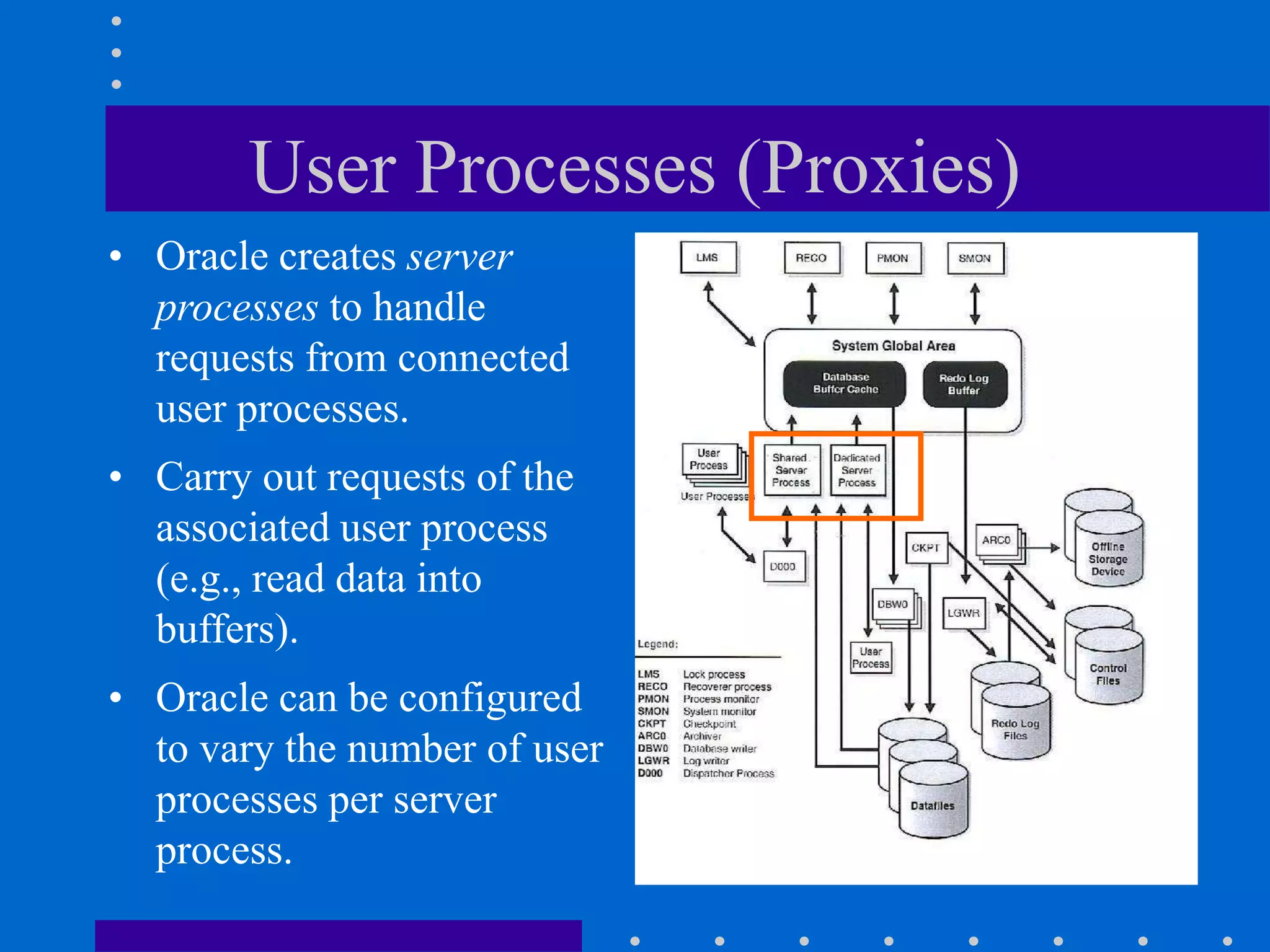 User Processes (Proxies)
• Oracle creates server
processes to handle
requests from connected
user processes.
• Carry out requests of the
associated user process
(e.g., read data into
buffers).
• Oracle can be configured
to vary the number of user
processes per server
process.
 